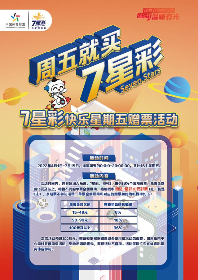 220412-【7星彩活動】快樂7星彩，好禮送不停 (1).jpg