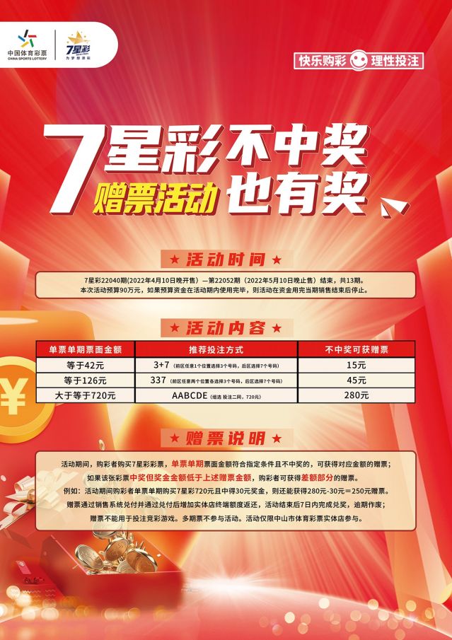 220412-【7星彩活動】快樂7星彩，好禮送不停 (2).jpg